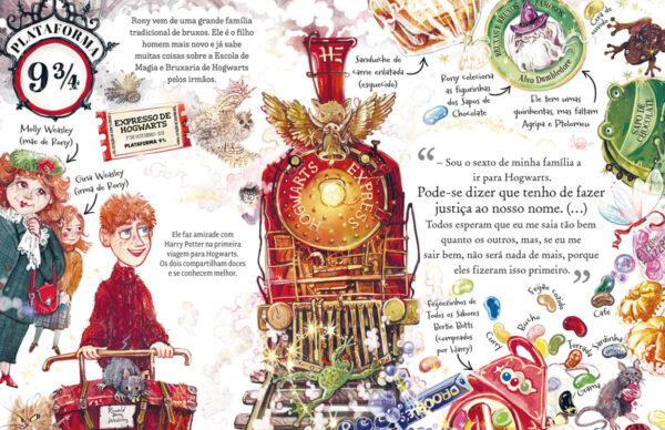 Pocket Potters: Rony Weasley